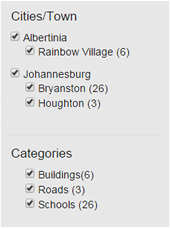Narrow your search by Category
